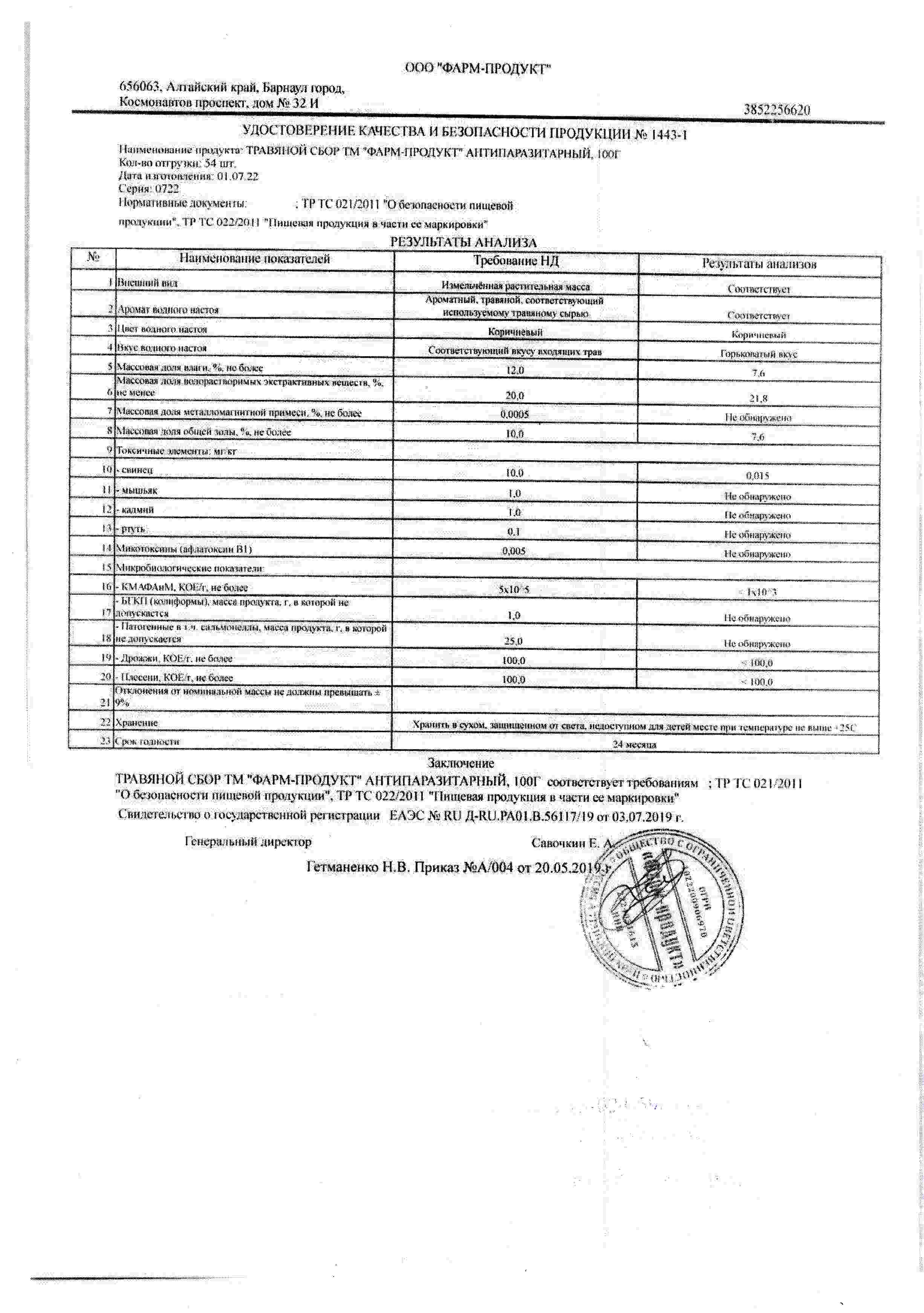 Паспорт №072022